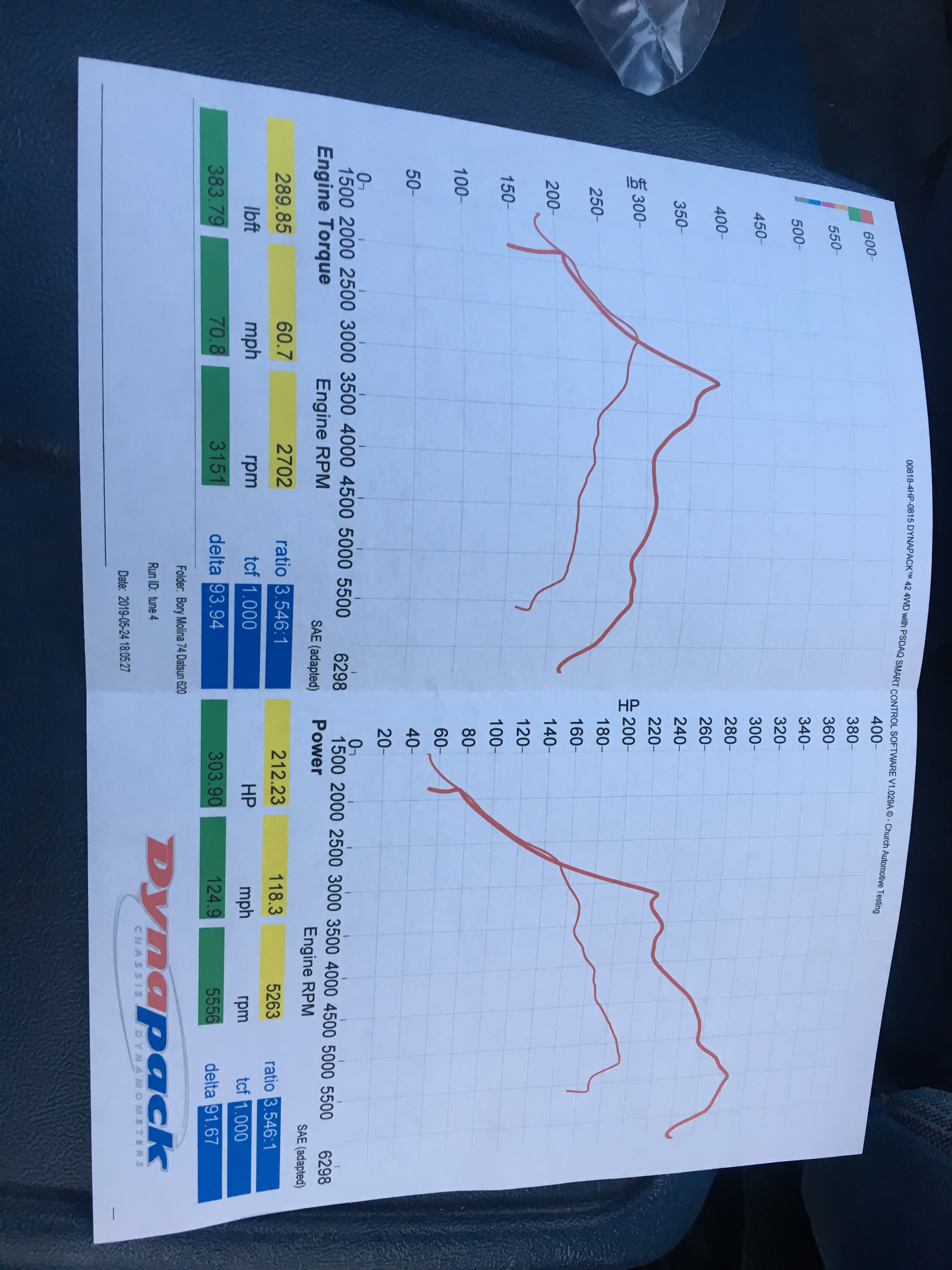 1974 Datsun 620 photo 12